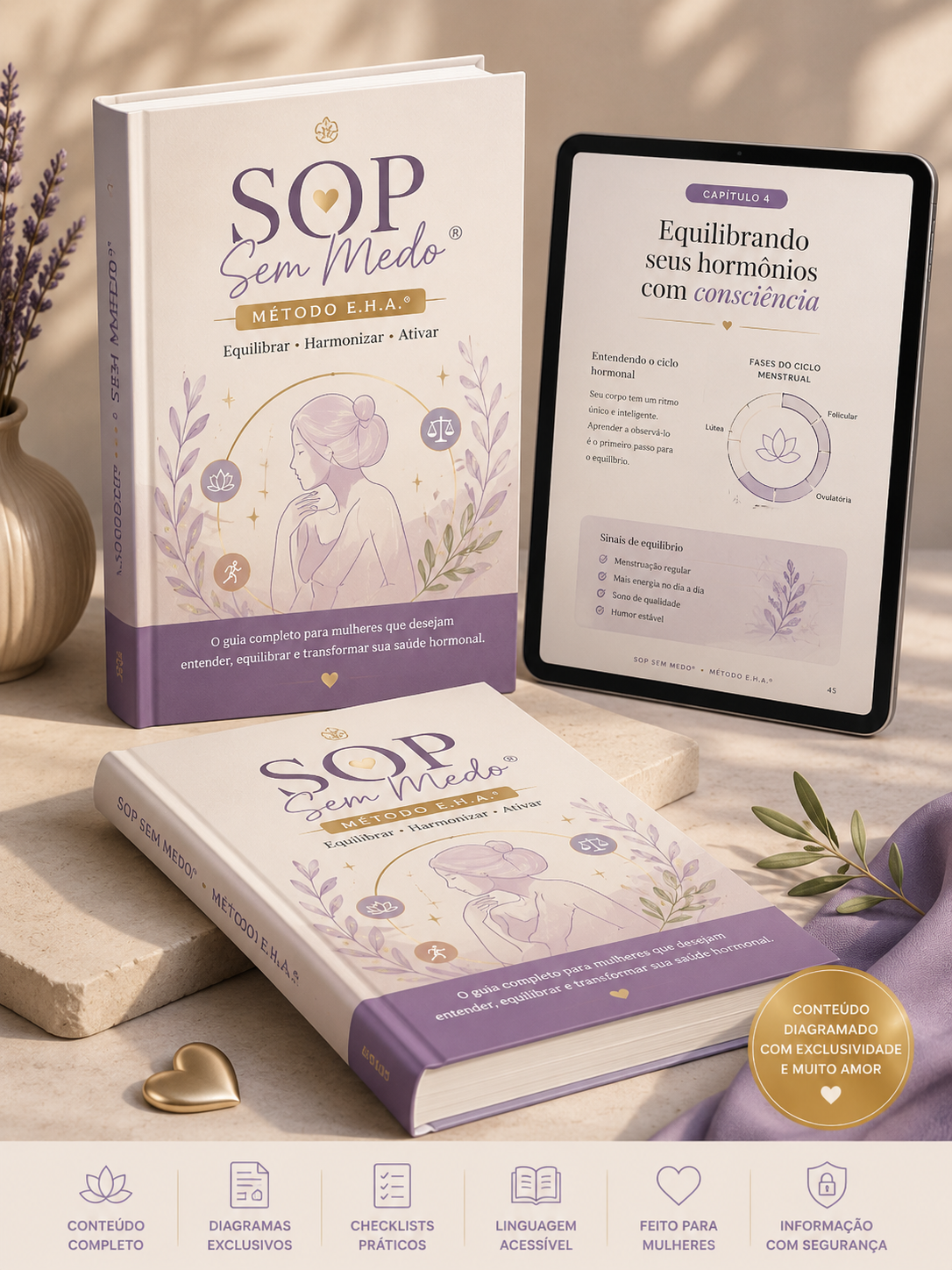 eBook SOP Sem Medo® — Método E.H.A.® em versão impressa e digital, com diagramas e checklists exclusivos